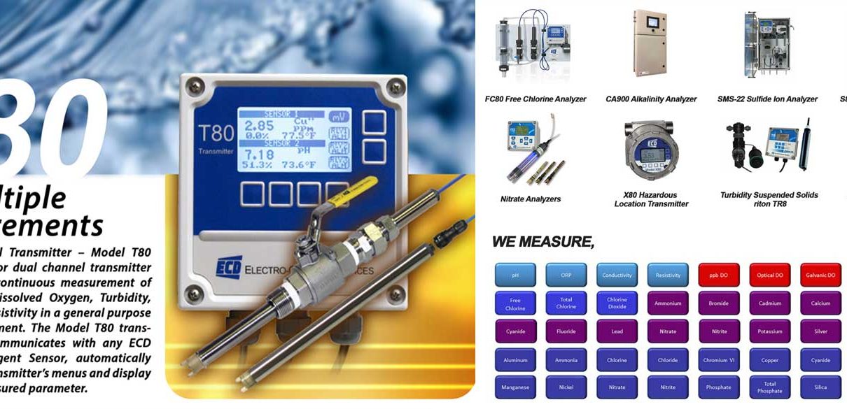 ECD Products Bosmann Malaysia